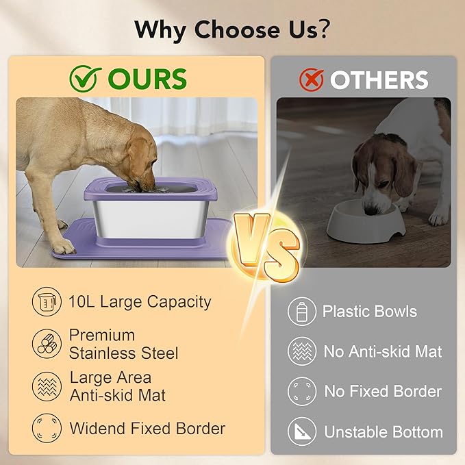 Decflow 10L Stainless Steel Dog Water Bowl, No Spill Anti-Splash Dog Bowls with XXL Silicone Mat, Spill-Proof Slow Feeder for Messy Drinkers, Heavy Duty Pet Bowls for Indoor/Outdoor Use Purple