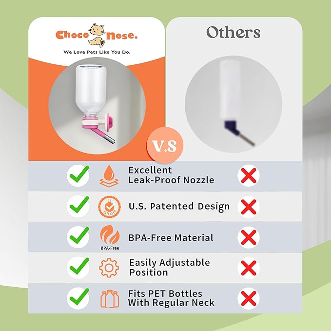 Choco Nose Patented Mini No-Drip Water Bottle/Feeder for Hamsters/Hedgehogs/Gliders/Rats/Mice/Other Small Pets and Animals - for Cages, Crates or Wall Mount. 10.2oz. Nozzle 10mm, Pink (C125)