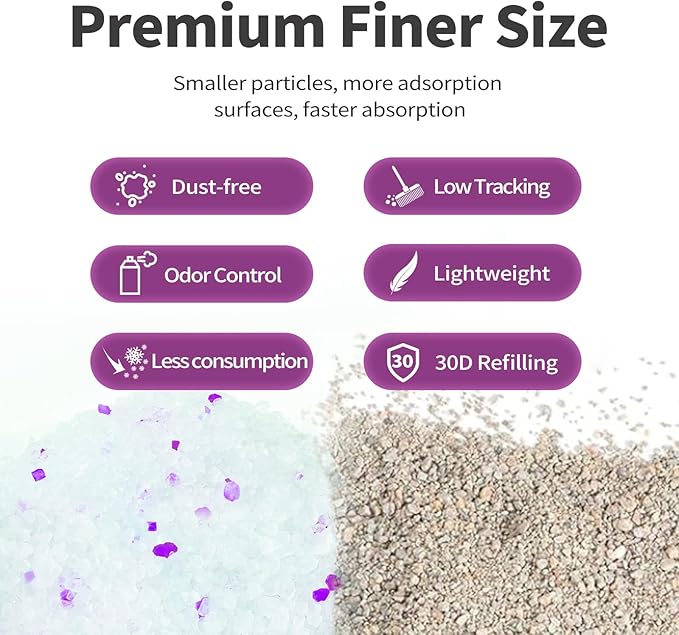 Cat Litter Crystals No Clumping Odor Control Kitty Litter Non-Clumping No scooping Low Dust, Low Tracking, Dehydrates Waste Lavender - 25.8 lbs (6 x 4.3 lb Packs)