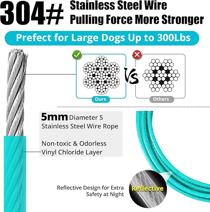 jenico Dog Tie Out Cable, 10/15/20/30/40/50/70/100/150FT Runner Cable with Swivel Hook and Shock Spring, Dog Leash Run Tether for Yard Outdoor and Camping,for Small to Medium Pets Up to 500 LBS