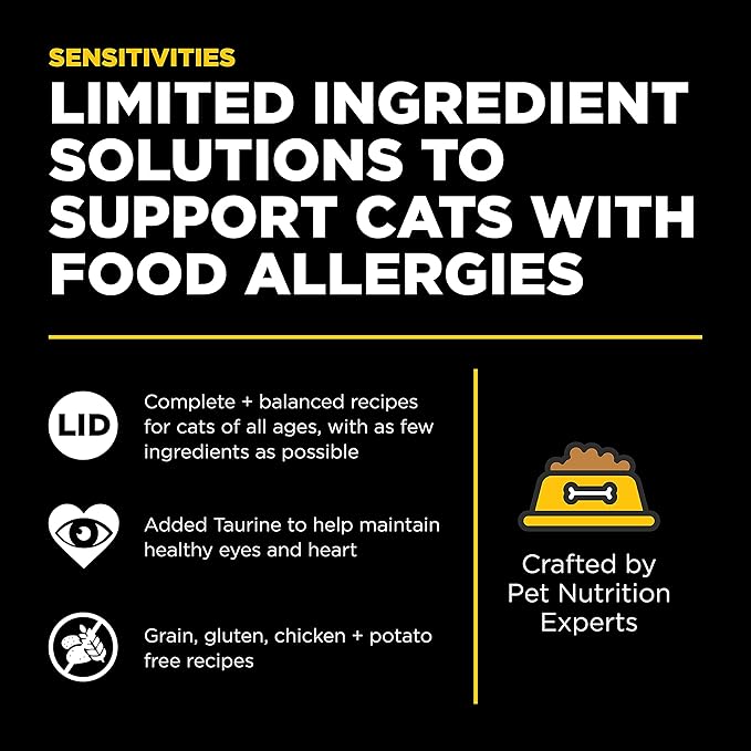 Go! Solutions Sensitivities Limited Ingredient, Grain-Free Dry Cat Food, Duck Recipe for Sensitive Stomach, 8 lb Bag