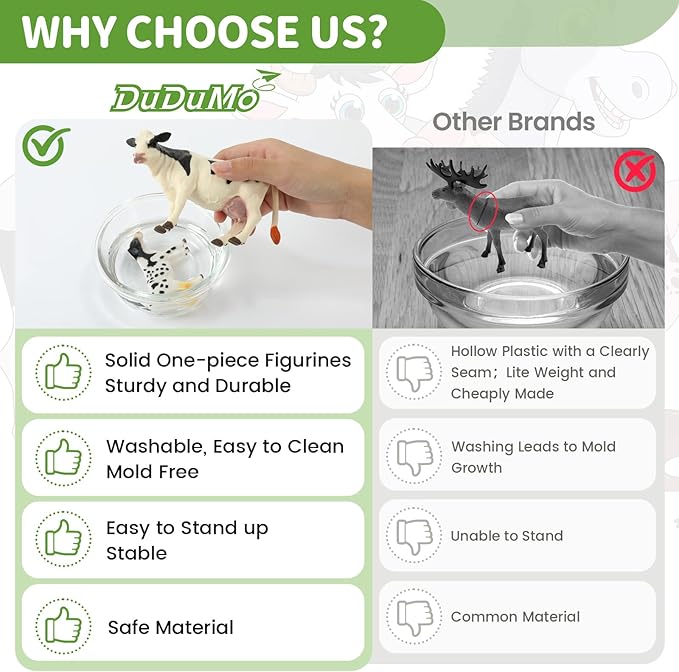 Farm Animal Toys, Realistic Farm Animal Figurines and Fence Playset, Includes Cow Pig Donkey Goat, Birthday Christmas Animal Gift Set for Kids Toddlers (Farm World)