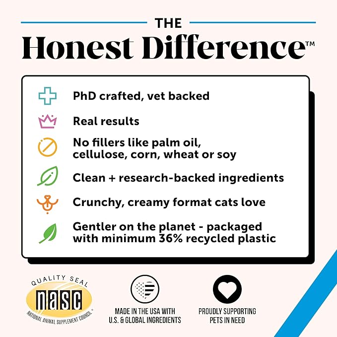 Cat Skin & Coat Health Crunchy & Creamy Chews - Omegas, Vitamin C + E, Biotin Supplement, Soothes Skin and Promotes Shiny Coat, Cat Supplements & Vitamins - Chicken (30-Day Supply)