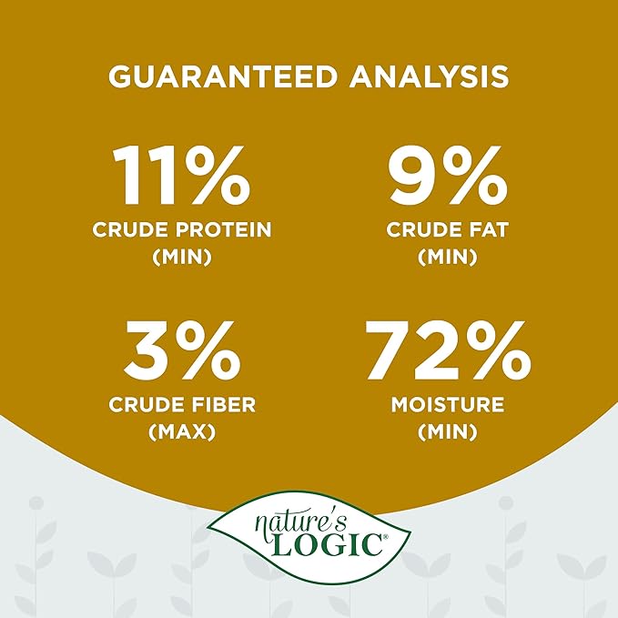 Nature's Logic Wet Cat Food - Feline Chicken Feast 95% Animal Ingredients - No Synthetic Vitamins, Minerals or Artificial Additives, 100% Natural, Grain-Free, Made in USA - Chicken (5.5 oz, 24 pack)