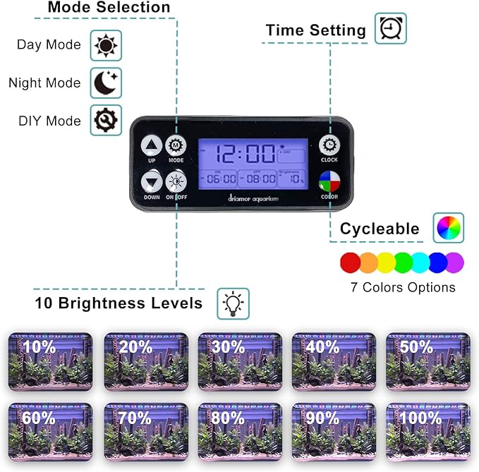 24/7 LED Aquarium Light, IP68 Waterproof Extendable Bracket Fish Tank Light with Timer, 7 Colors, 10 Level Adjustable Brightness, DIY Mode Full Spectrum Aquarium Plant Light for 12-18 Inch Fish Tank