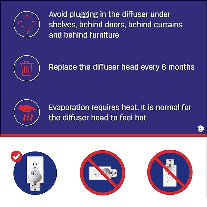 FELIWAY MultiCat Calming Pheromone Diffuser: 1 Diffuser Kit & 3 Refills