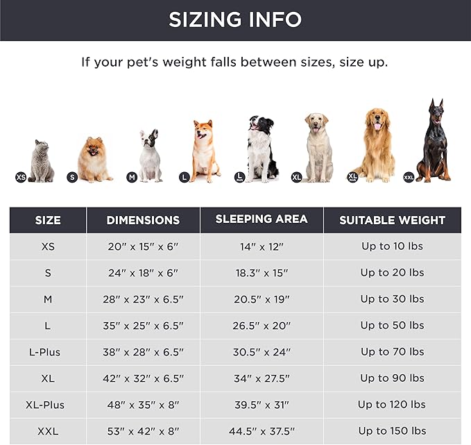 Bedsure Orthopedic Dog Beds for Small Dogs - Washable Small Dog Cat Bed Waterproof, Comfort Pet Couch Sofa with Washable Removable Cover, Pets Bed with Nonskid Bottom, Blue Navy, 24"