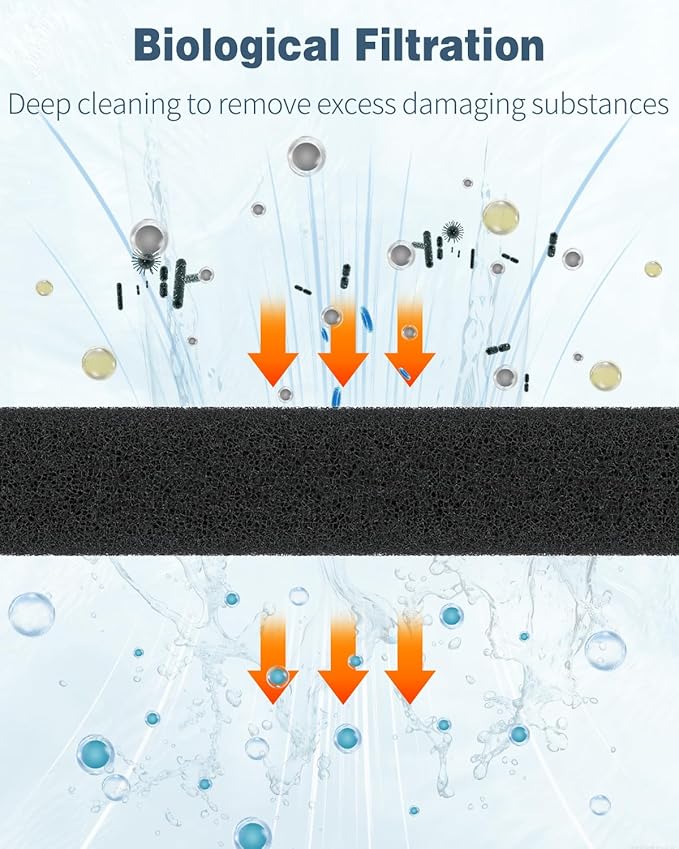 Pawfly 9" L x 9" W Aquarium Filter Media Sponge Aquarium Filter Media Pad for Sumps Ponds Hydroponics Black Foam Floss for Water Filtration, 2 Pack