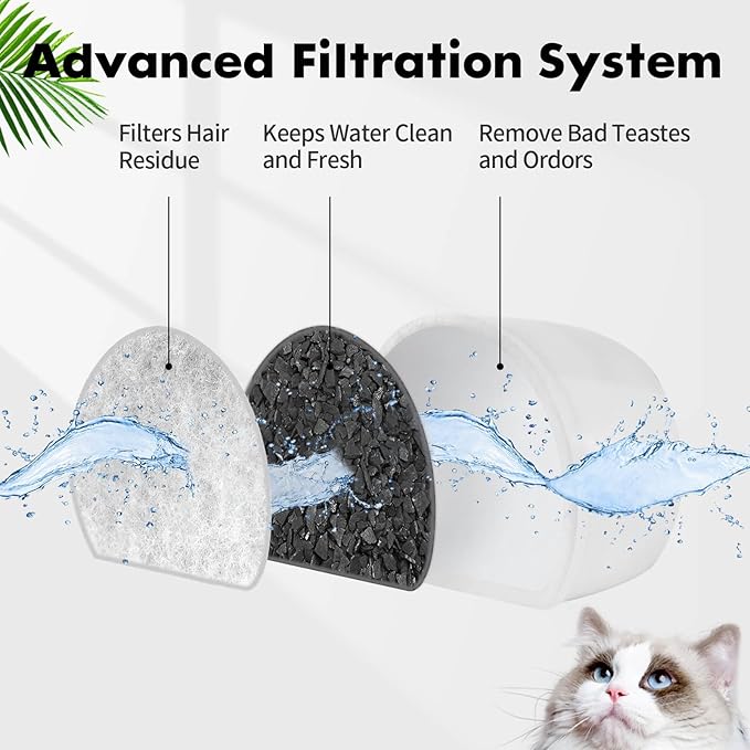 8 Pack Cat Water Fountain Filters Replacement, 4 Carbon Filters and 4 Foam Sponge Pre-Filter Fit for Multiple Ceramic and Stainless Steel Pet Fountains