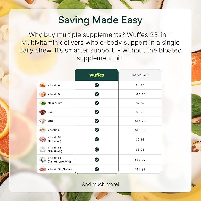 Wuffes 23-in-1 Dog Multivitamin Supplement for Hip & Joint, Skin & Coat and Immune System Support with Omega 3, Iron, Zinc, Vitamin C - Minerals & Vitamins for Senior Dogs and Puppies - 30 Soft Chews