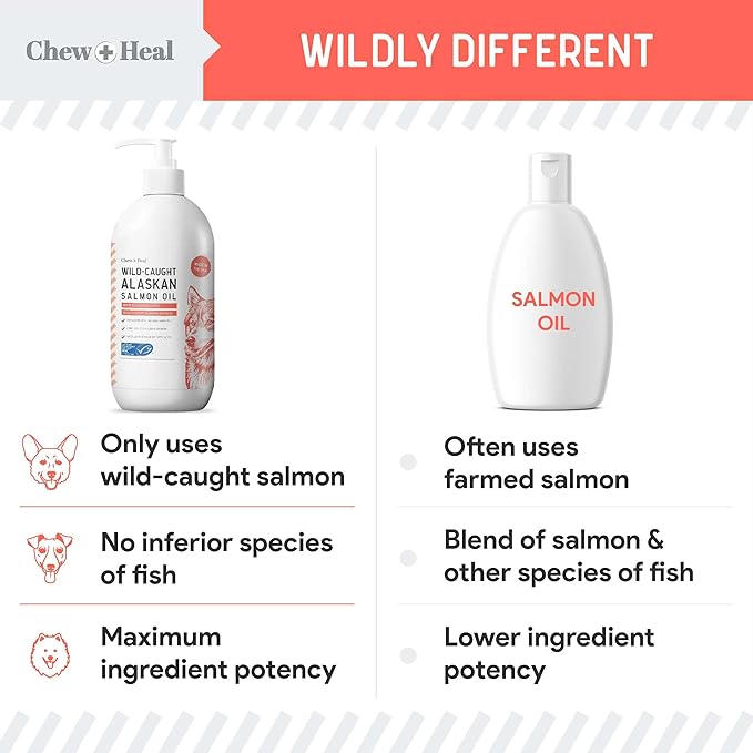 Pure Wild Alaskan Salmon Oil for Dogs - 16 oz. Pump Cap - Toxin Free Dog Fish Oil Rich in Omega-3 and 6, Vitamin D, EPA, and DHA for Healthy Skin and Coat - Pink, COHO, and Sockeye Salmon
