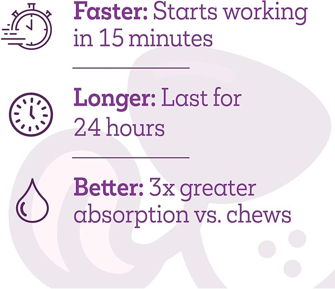 Twist + Lick Well Gel Digestive Health Supplement 2.3 oz