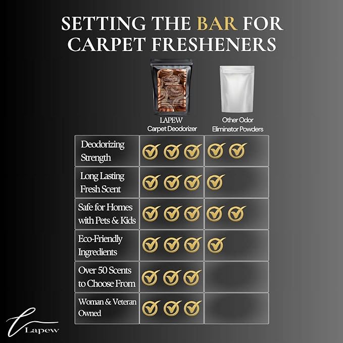 Warm Cinnamon Roll Carpet Freshener Powder Refill 36 oz | Powerful Odor Eliminator for Home | Upholstery Deodorizer | Carpet Deodorizer | Pet Urine | Cat Litter Box