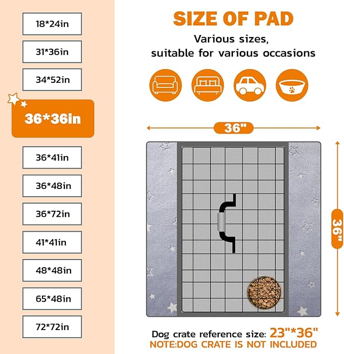 LOOBANI Washable Pee Pads for Dogs, Fast Absorption Reusable Puppy Pads, Waterproof Whelping Mats, Non Slip Training Pet Playpen Mat for Floor, Dog Crate, Grey 2 Pack 36 x 36 in