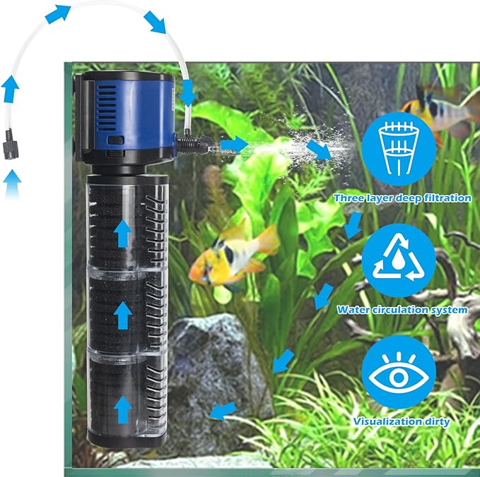 TARARIUM Aquarium Filter Powerful 260GPH for 35-75 Gallon Fish Tank Small Pond Fountain, Wave-Maker Submersible Water Pump Turtle Tank Filter for Saltwater & Freshwater System