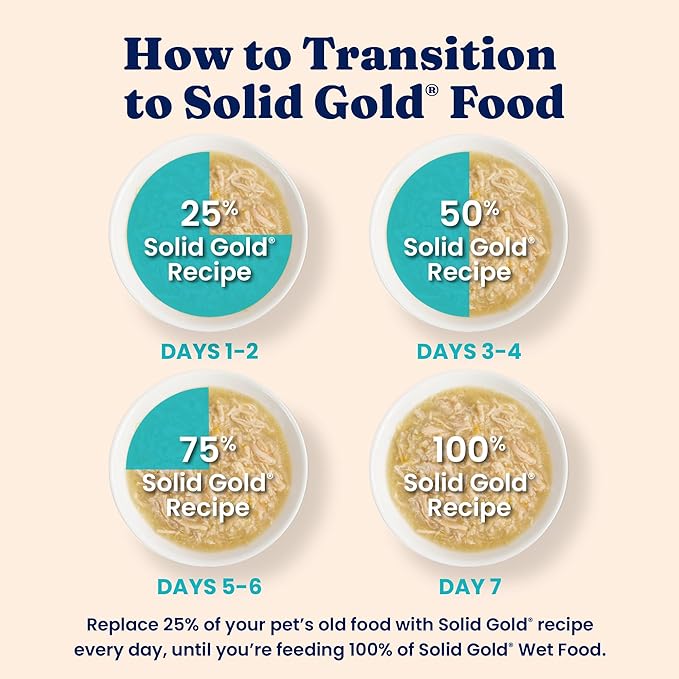 Solid Gold Wet Cat Food Shreds in Gravy - Healthy Canned Cat Food Made w/Real Chicken & Pumpkin Shreds, Vitamins & Minerals - Grain Free & Gluten Free Canned Meals for Cats & Kittens - 24ct/3oz Can