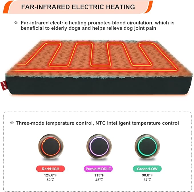 Heated Dog Bed with12V～24V Safe Voltage, Electric Heating Arthritis Orthopedic Dog Bed with Thickened Memory Foam, Heated Pet Bed with Waterproof Cover for Medium Dogs, Large Dogs (Medium)