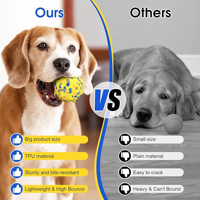 VINGVO Large Dog Balls Tennis Ball Toys 4 PCS Dogs Toys for Aggressive Chewers, 3" Teething Chew Toys Water Floating Ball Toy Bouncy Fetch Balls for Large Medium Small Dog and Puppies (4 Spiked)