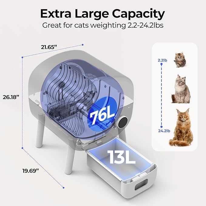Self Cleaning Cat Litter Box: Extra Large Automatic Litter Box for Multiple Cats, Odor-Free, App-Controlled, Ambient Light Waste Disposal