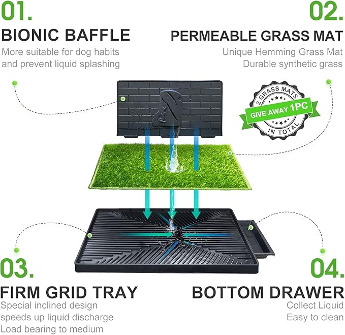 Hompet Dog Potty for Indoor or Porch, 2 Pcs Artificial Grass Training Pads with Pee Baffle, Reusable, Alternative to Puppy Pads, Portable Dog Litter Box for Small/Medium Dogs