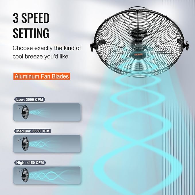 VEVOR Wall Mount Fan, 2 PCS 18 inch Waterproof, 3-speed High Velocity Max. 4000 CFM Industrial Wall Fan for Indoor, Commercial, Residential, Warehouse, Greenhouse, Workshop, Basement, Garage,Black