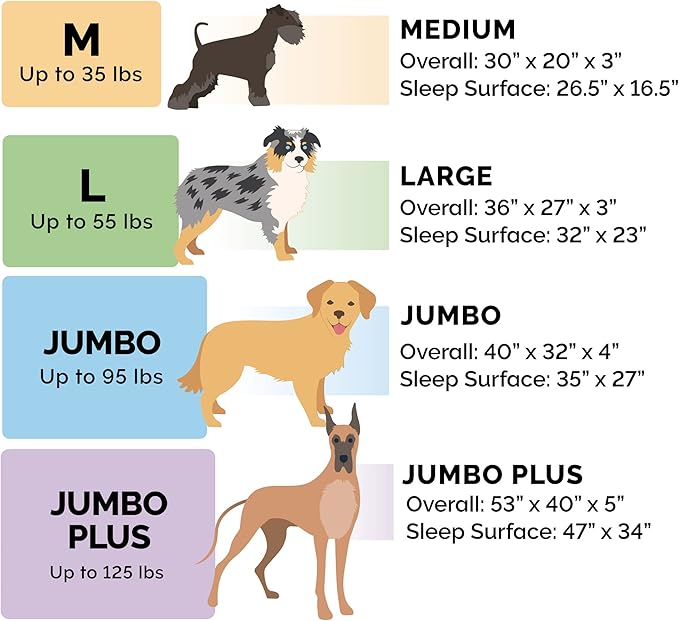 FurHaven Supportive Cooling Memory Foam L Chaise Dog Bed with Washable & Removable Cover - Plush & Almond Print - Gray Almonds, Dogs Up to 35 lbs - Medium