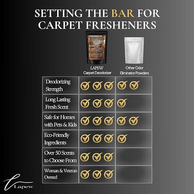 Cardigan Weather Carpet Freshener Powder: Powerful Odor Eliminator for Home, Upholstery Deodorizer, Carpet Deodorizer, Pet Urine, Cat Litter Box - Sweater Weather Fragrance