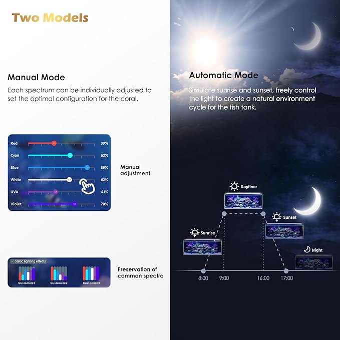 GLOWRIUM Saltwater Aquarium Light, Smart Reef Coral Fish Tank Light with Bluetooth + WiFi Dual Control App, DIY Spectrum, Brightness Adjustable, Anti-Drop, Real Time Water Temperature Sensor(24-30 in)