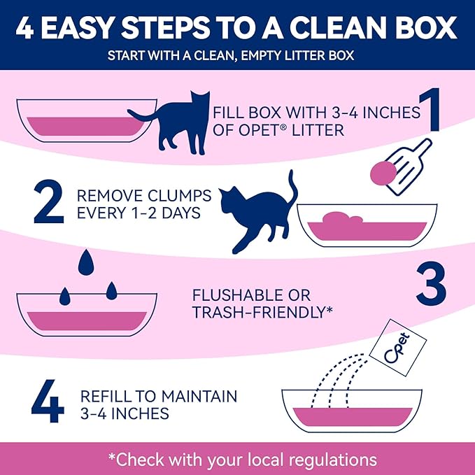 OPET Tofu Mixed Mixed Cat Litter - 36 LBS, Natural Sustainable Ingredients Quick Clumping Cat Litter, Flushable, Superior Odor Control, 99.9% Dust Free Kitty Litter (36 pounds, Fresh)