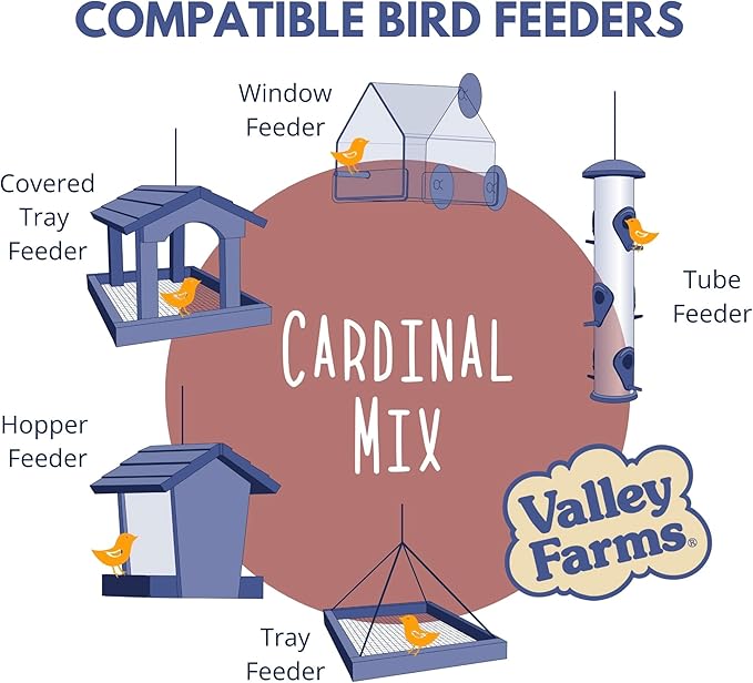 Valley Farms Cardinal Mix (10 LB) Wild Bird Food for Outside Feeders, Cardinal Bird Seed with Black Oil Sunflower Seeds and Safflower Seeds, Attract a Variety of Wild Birds