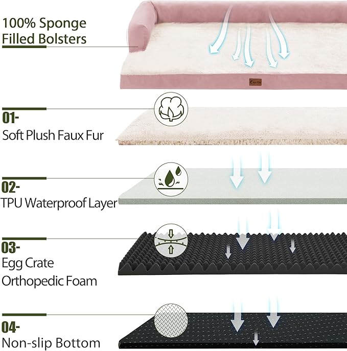 Orthopedic Dog Beds for Large Dogs, Waterproof Dog Beds, Memory Foam Dogs Couch Beds, Comfy Bolster Pet Beds with Removable Washable Cover, Nonskid Bottom (Large,Pink)