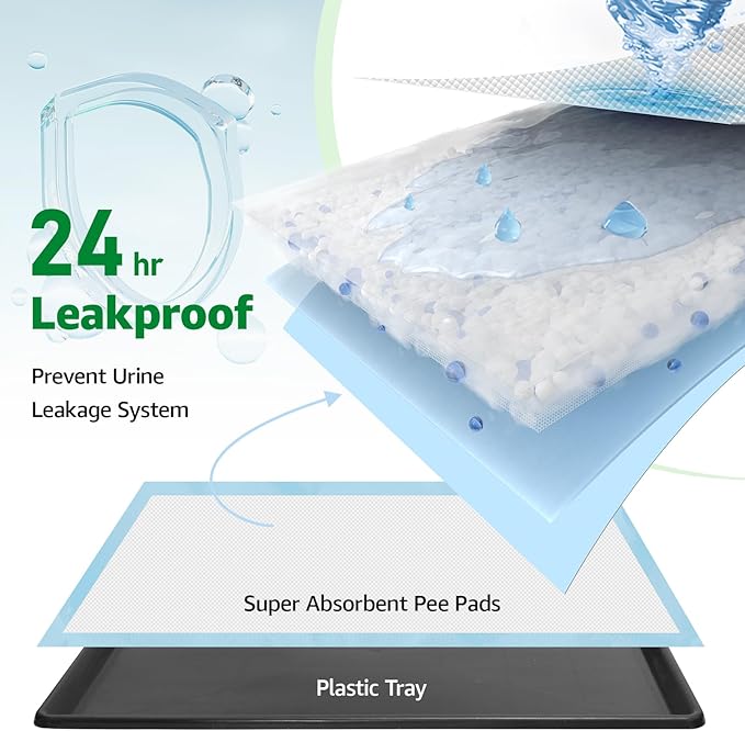 Dog Grass pad with Tray,29”x 18” Indoor Dog Potty with 2 Packs Replacement Artificial Fake Grass-5 Packs Disposable Puppy Pads,for Puppy Training Apartment,Apartment Use