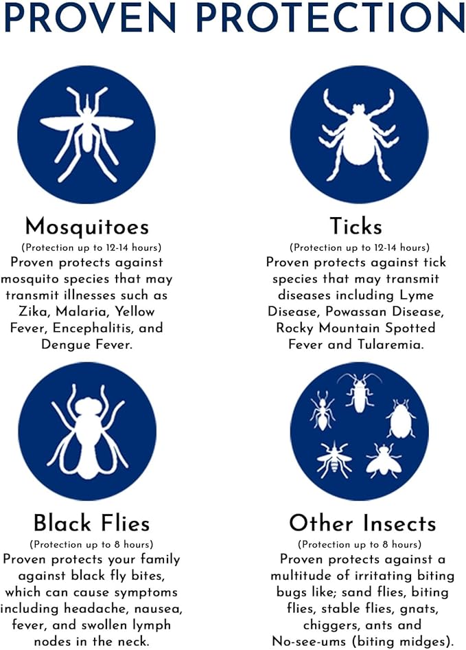 Proven Insect Repellent Lotion - Keep Mosquitoes, Ticks and Flies Off, DEET Alternative Repellent, Up to 14-Hour Protection, Great for Outdoor Camping and Hiking, 6 oz, Odorless Lotion, 2 Pack