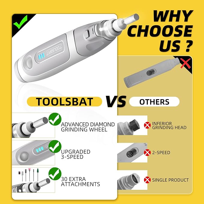 Dog Nail Grinder and Clippers - Upgraded 3-Speed Electric Rechargeable Pet Nail Trimmer with LED Light Super Quiet Paws Grooming Kit Painless Grinding Tool for Large Medium Small Dogs & Cats