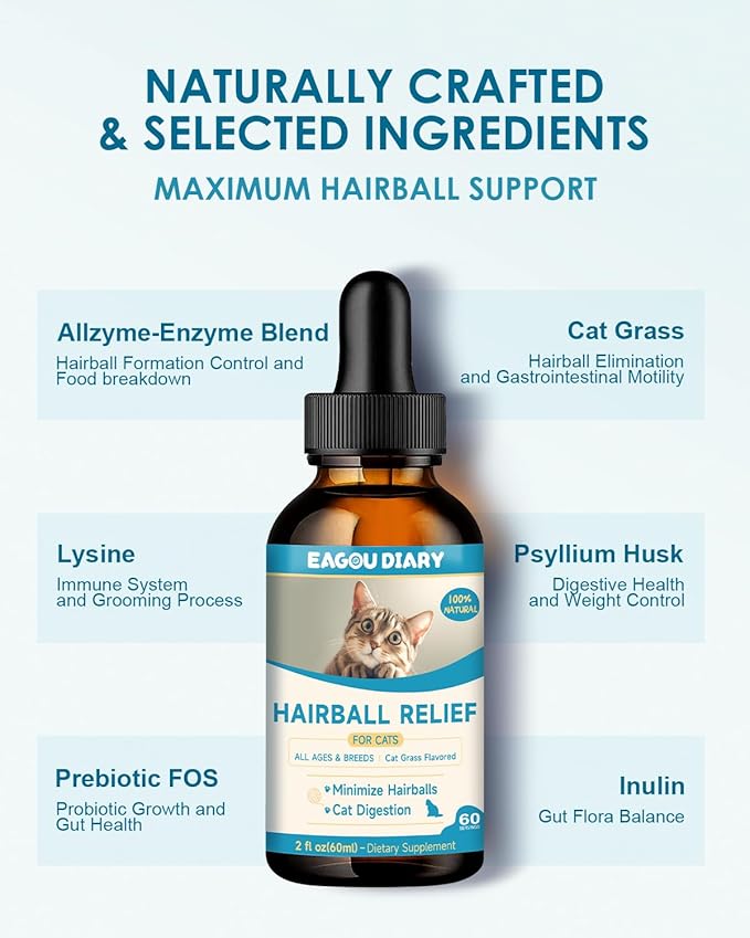 Hairball Treatment for Cats,Cat Hairball Remedy,Hair Ball Relief,Feline Digestive Support Supplement with Enzymes,Fiber & Psyllium Husk–Natural Constipation Relief (Cat Grass Flavor/2floz)