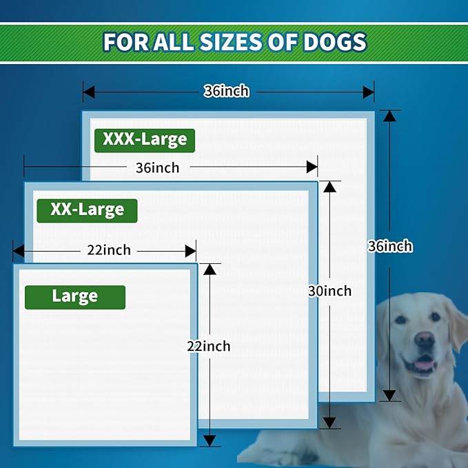 Pee Pads for Dogs Extra Large 36”x 36”, 40 Count Puppy Pads Pet Training Pads Disposable Upgraded Odor Control, Potty Pads Absorbent and Leak-Proof Dog Housebreaking & Puppy Supplies