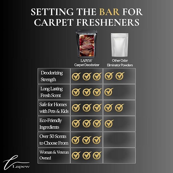 Mahogany Apple Carpet Freshener Powder Refill 36 oz | Powerful Odor Eliminator for Home | Upholstery Deodorizer | Carpet Deodorizer | Pet Urine | Cat Litter Box