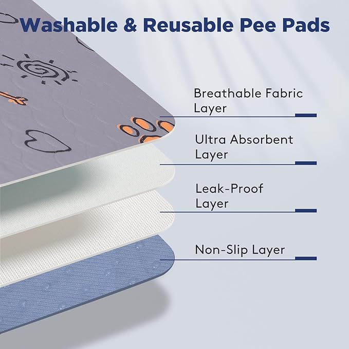 Washable Pee Pads for Dogs, Extra Large 60"x48" Super Absorbent Reusable Training Dog Pads, 100% Waterproof Non-Slip Dog Pee Pads Whelping Pads Dog Playpen Pads Extra Dog Pads Large Dog Mat Giant Pads