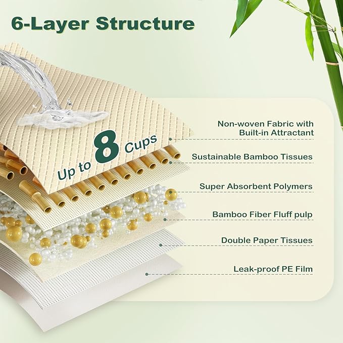 MIZOK Dog Pee Pads Large 28X34in Bamboo Dog Pads Odor Eliminating Pee Pads for Dogs 8 Cups Super Absorbent 6-Layers Leak-Proof Training Pads, Disposable (40 Counts)