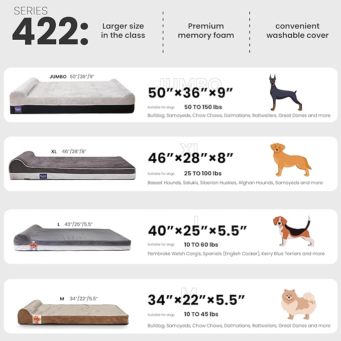 Laifug Orthopedic Memory Foam Dog Bed with Durable Water Proof Liner and Removable Washable Cover (Large (34"x22"x5.5"), Brown)