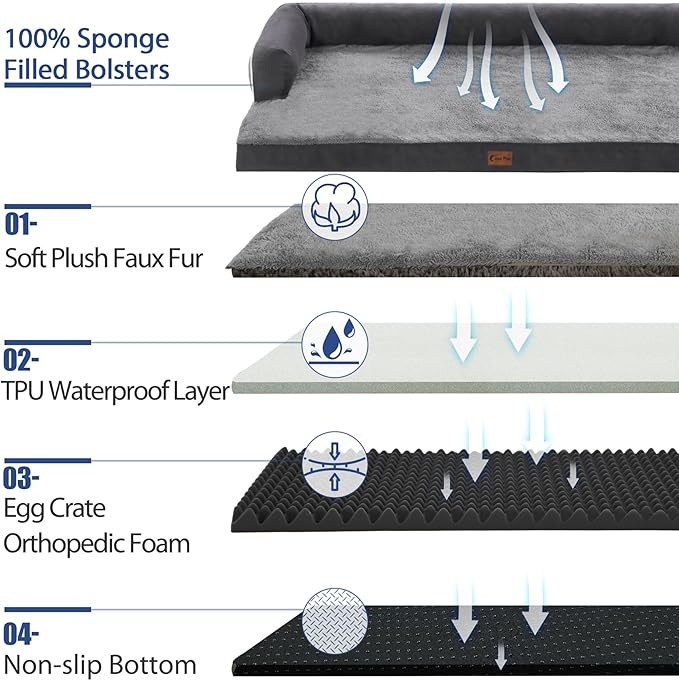 XXL Dog Beds with Bolsters, Extra Large Orthopedic Dogs Beds, Waterproof Dogs Beds XLarge, Egg-Crate Foam Dog Beds with Removable Washable Cover, Nonskid Bottom (XX-Large, Dark Grey)