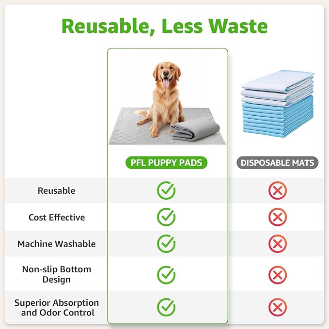 Dog Grass Large Potty Patch, Dog Litter Boxes Artificial Grass Bathroom Turf for Pet Training, Washable Puppy Pee Pad, Perfect Indoor/Outdoor Portable Potty Pet Loo (Potty system-45.1"x29.1")