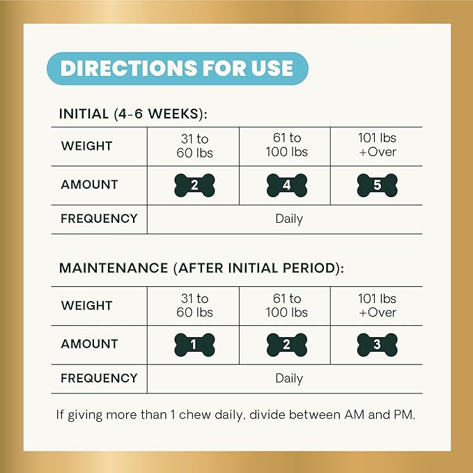 VetriScience Ultimate Strength Healthy Hip & Joint Chews, GlycoFlex Glucosamine, Chondroitin and Green-Lipped Mussel Joint Support Supplement for Dogs, Soothe Joint Discomfort, Duck, 60 Count