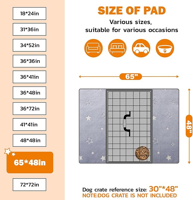 LOOBANI Washable Pee Pads for Dogs, Fast Absorption Reusable Puppy Pads, Waterproof Whelping Mats, Non Slip Training Pet Playpen Mat for Floor, Dog Crate, Grey, 1 Pack 65 x 48 in