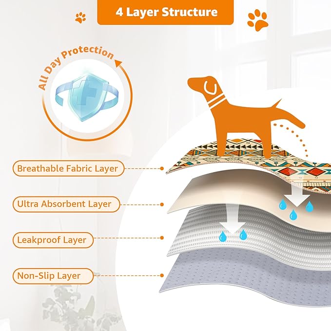 LOOBANI Reusable Pee Pads for Dogs: 2 Pack Washable Puppy Pads Waterproof 41"x41", Super Absorbent Whelping Pad, Leak-Proof & Non-Slip Dog Training Pads for Floor, Potty, Playpen, Crate (Yellow)