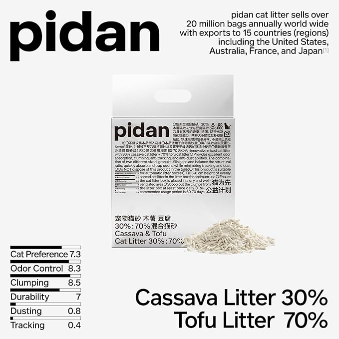 pidan Cassava Cat Litter with Tofu Litter clumping,Odor Control,Plant-Based Natural Ingredients,Ultra Absorbent and Fast Drying,Low Dust,Scented (5.3lb×4bags)