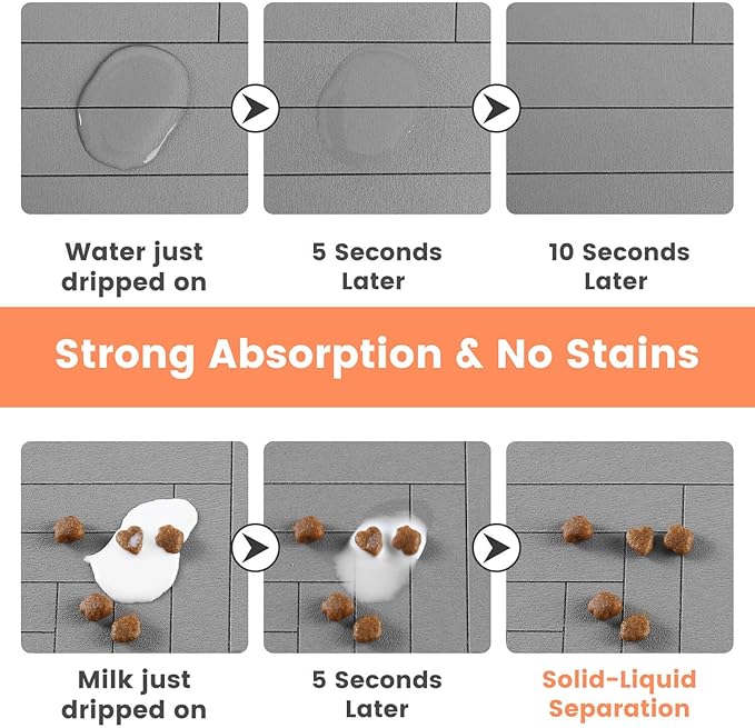 Pet Feeding Mat-Absorbent Pet Placemat for Food and Water Bowl, with Waterproof Rubber Backing, Quick Dry Water Dispenser Mat for Dog and Cat (12"x20", Striped Light Gray)