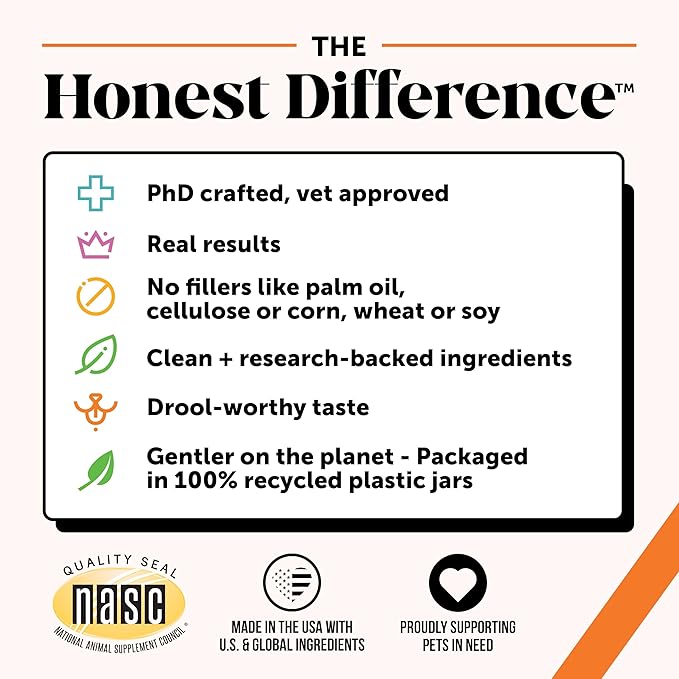 Hip & Joint Health - Glucosamine for Dogs Soft Chews, Joint Supplement for Dogs with Glucosamine Chondroitin, MSM, Turmeric, Anti Inflammatory, Support + Mobility (Chicken 90ct)