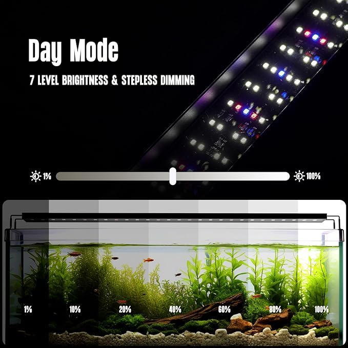 GLOWRIUM Aquarium Light, LED Freshwater Fish Tank Light with Timer, Full Spectrum Planted Aquarium Grow Lights with Daylight/Moonlight Mode, Brightness Adjustable, Auto On/Off (36-46 in)