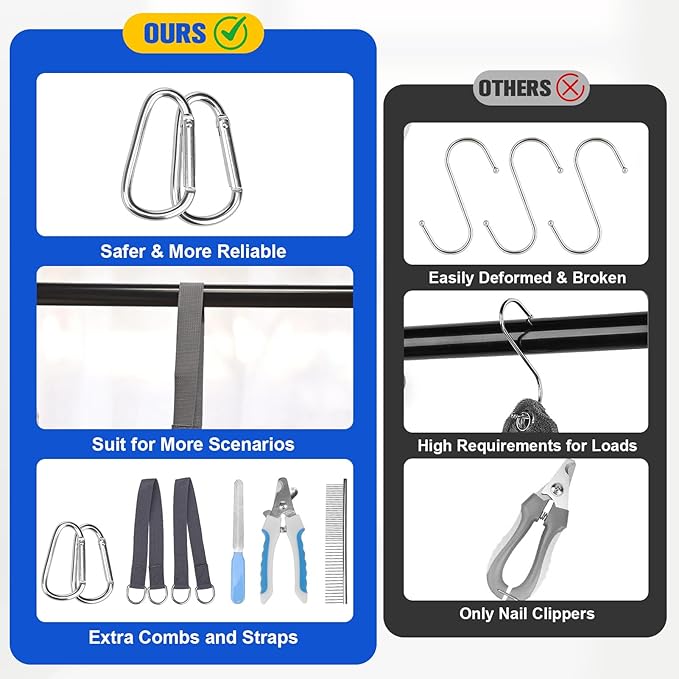 PAWCHIE Dog Grooming Hammock Harness for Dogs & Cats with Pet Nail Clipper Trimmer - Cat Hanger Sling for Trimming Clipping Nails- Dog Hammock Restraint Bag for Small Medium Large Dog, Navy Blue XS